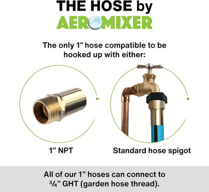Aeromixer THE HOSE - 1 Inch Garden Hose 15 Ft, Kinkless Commercial Garden Hoses, Heavy Duty
