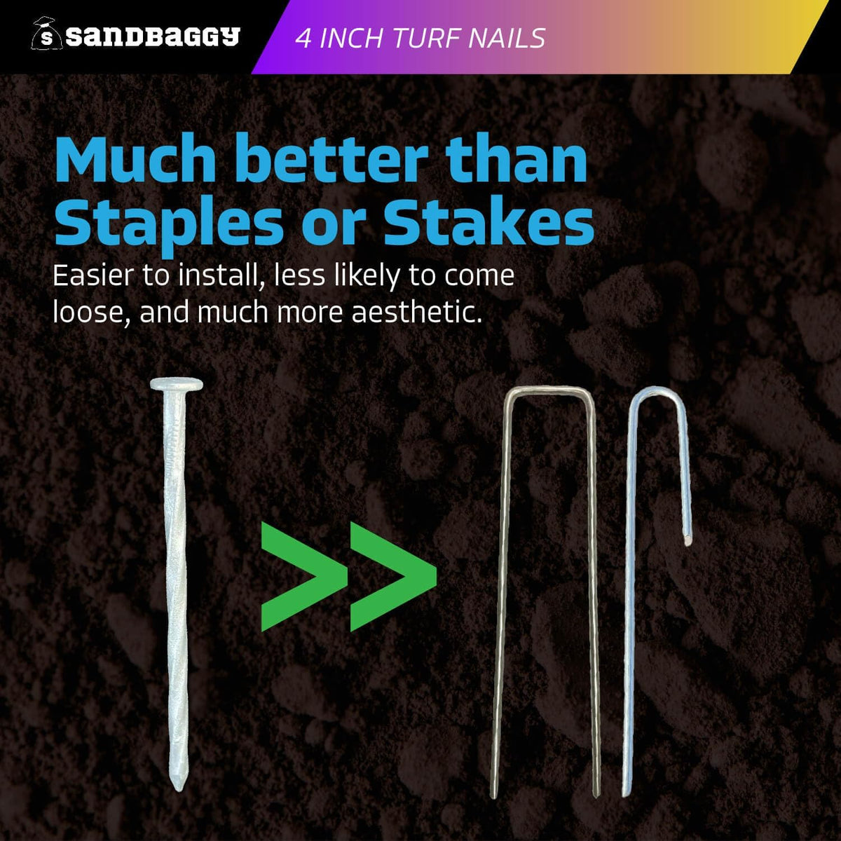 Sandbaggy 4 Inch Galvanized Artificial Turf Stakes - Spiral Landscape Nails - Ground Spikes/Pins