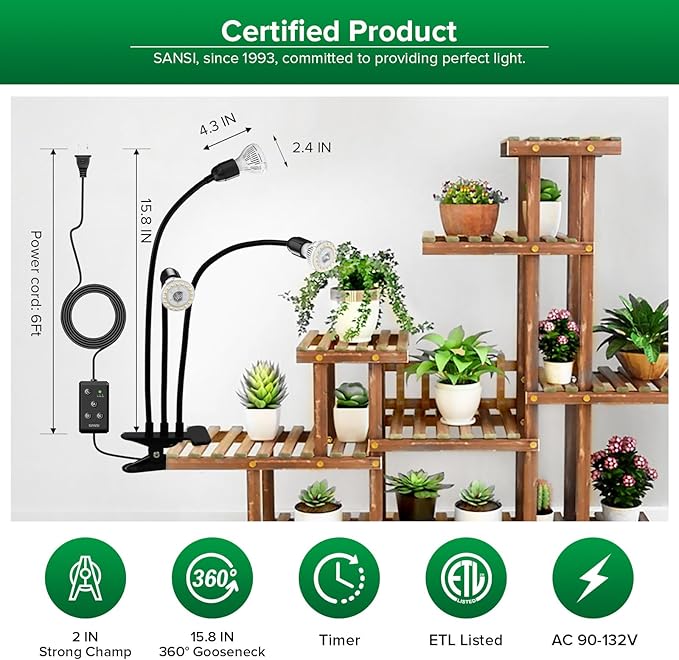 SANSI LED Grow Lights for Indoor Plants, Lifetime Free Bulb Replacement, 450W Full Spectrum