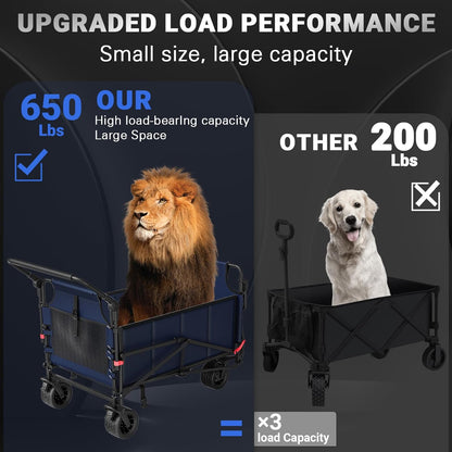 LEVELEVE Heavy Duty Folding Wagon - 2-in-1 Collapsible Cart, 650lb Capacity, All-Terrain Wheels