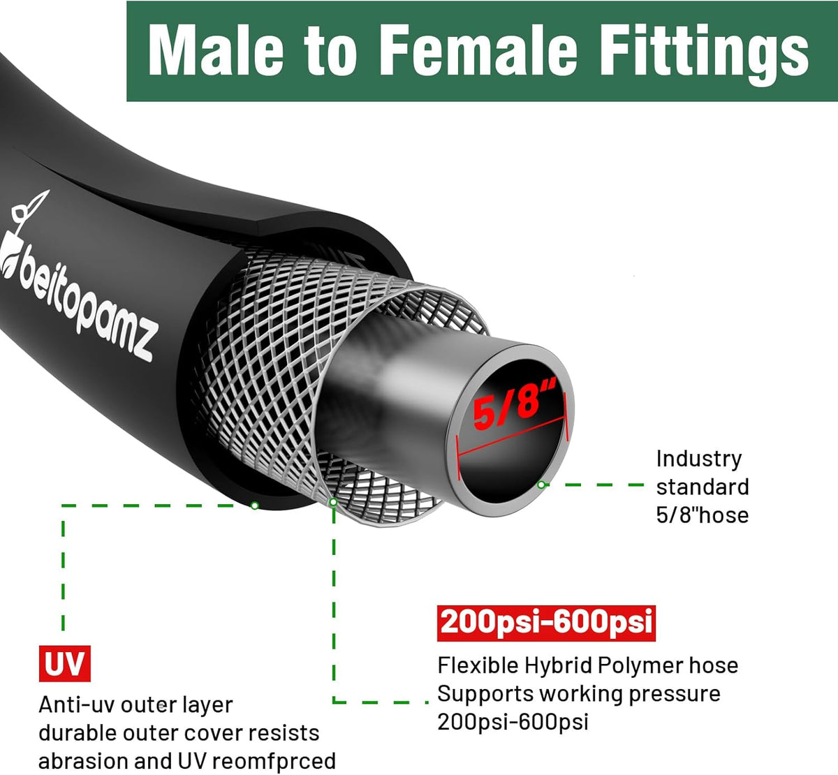 Short Garden Hose 5 ft x 5/8 in Male to Female Heavy Duty Small Water Hose Extend Connector