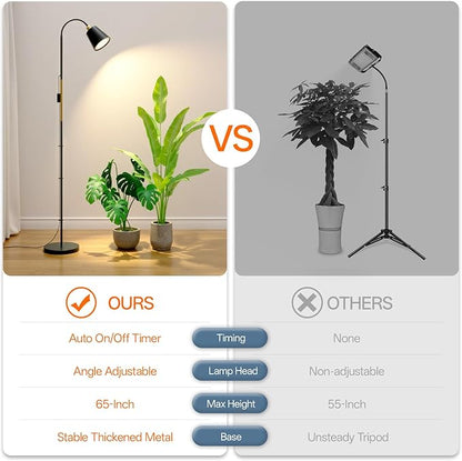 Bstrip Floor Grow Light for Indoor Plants, 65" Tall Standing Grow Light, 18W Non-Dimmable LED Plant