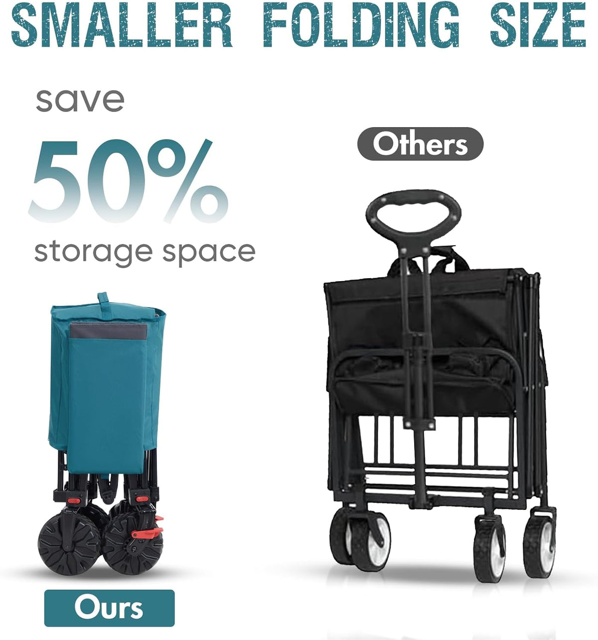 Portal 300L Large Wagons Carts Foldable with Tailgate, 550LB Heavy-Duty Collapsible Beach Wagon