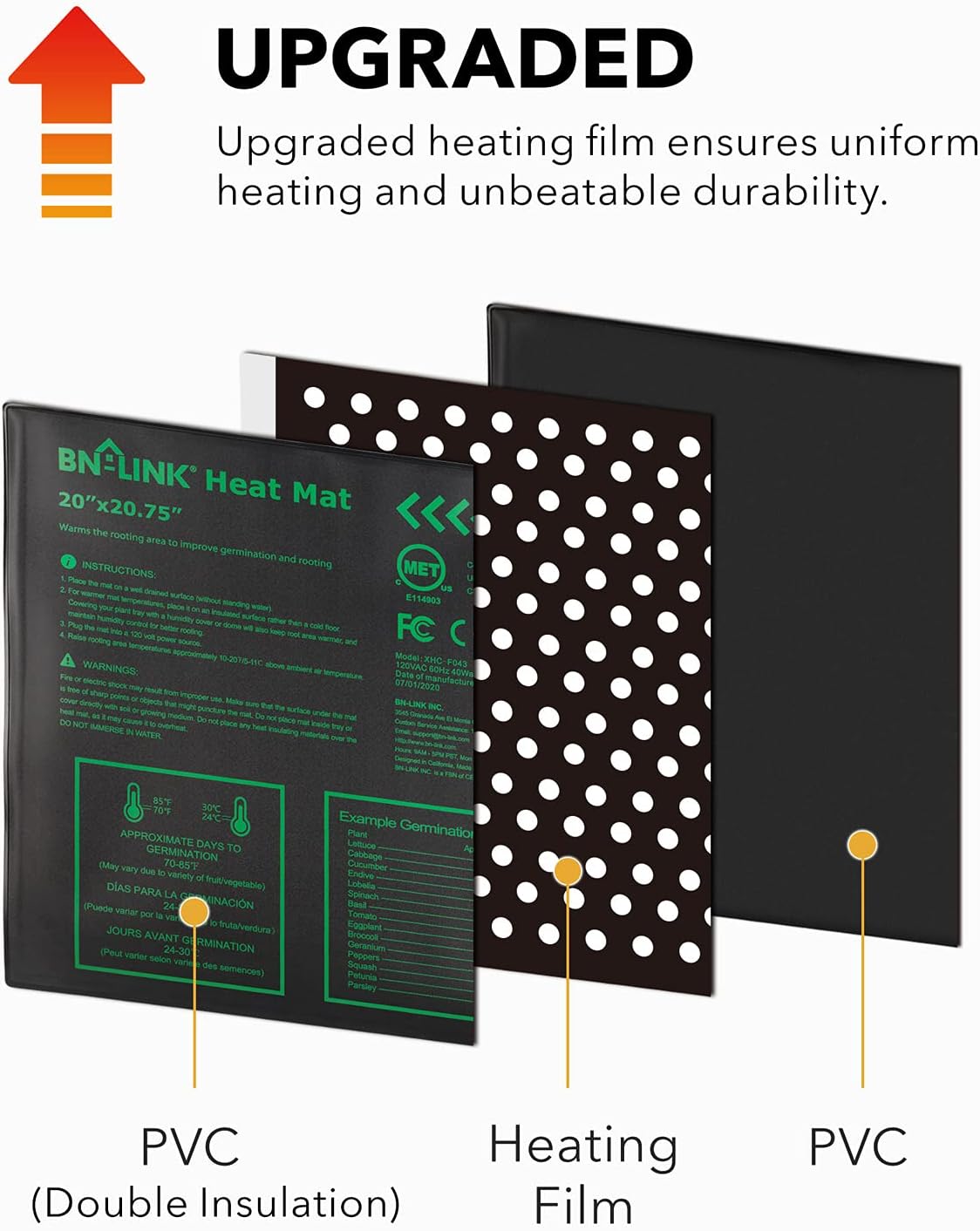 BN-LINK Seedling Heat Mat Heating Pad 20" x 20.75" with Digital Thermostat Controller Combo Set