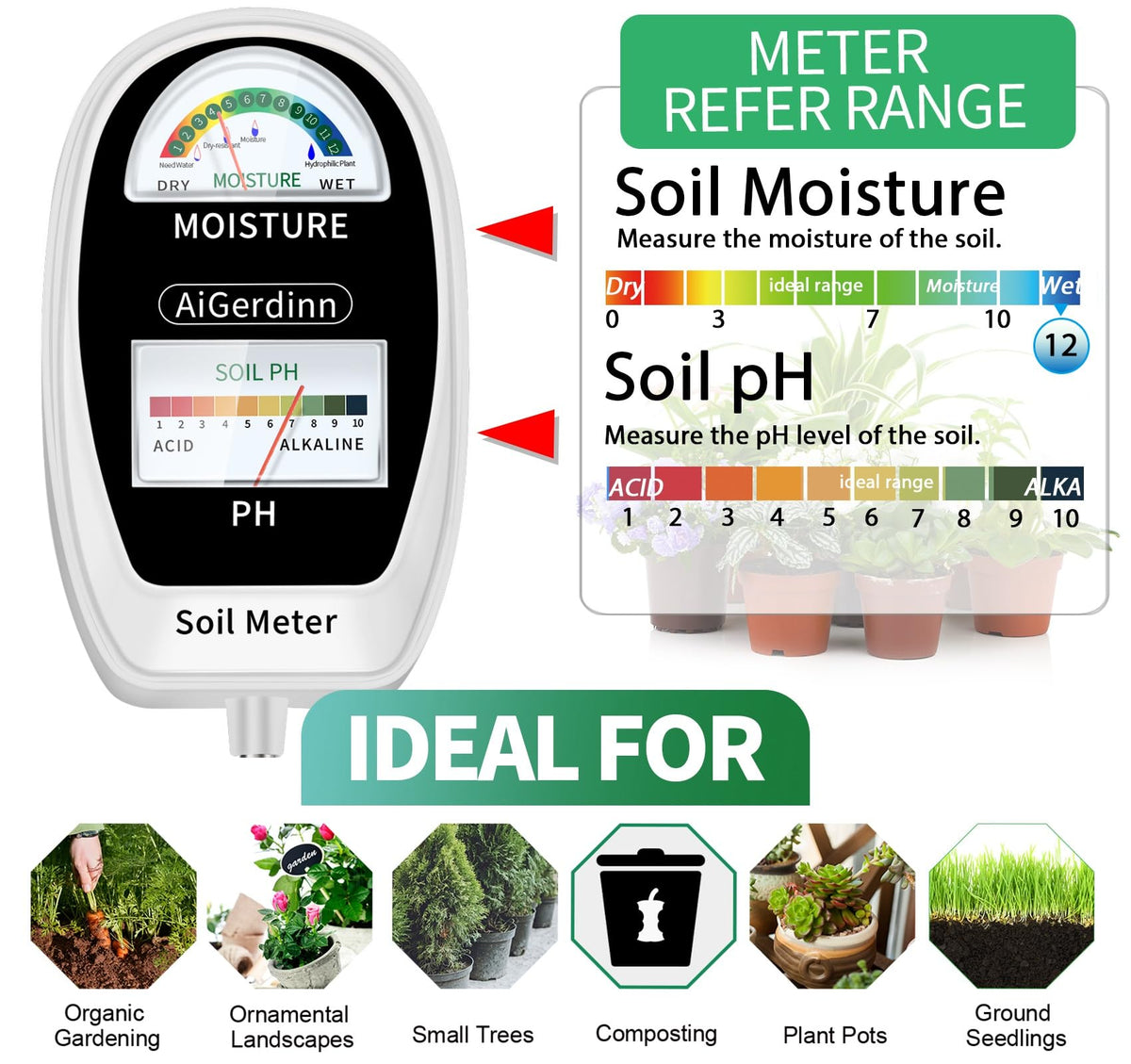 AiGerdinn Soil Test Kit, 2-in-1 Soil Moisture Meter, Soil pH Meter -Dual