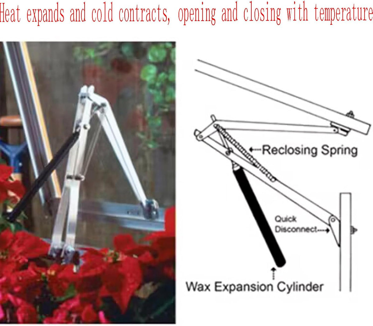 Automatic Greenhouse Ventilation Solar Thermal Roof Ventilation Automatic Window Opener, Greenhouse