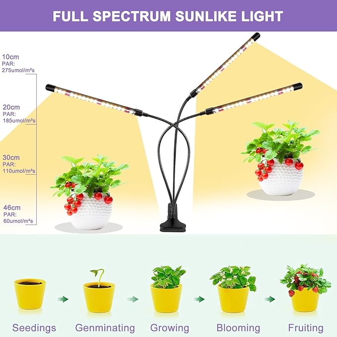 3head Plant Lights, 2Pack Grow Lights for Seed Starting, Full Spectrum Growing Lamps with Clip for