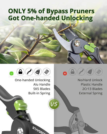 Pruning Shears for Gardening - 8.5" SK5 Garden Shears Cuts 10000+ Times Staying Sharp - Garden