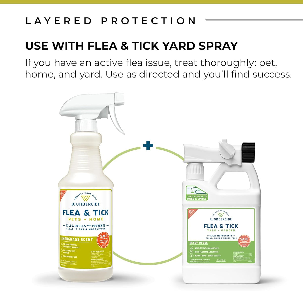 Wondercide - Flea, Tick & Mosquito Spray for Dogs, Cats, and Home - Flea and Tick Killer, Control