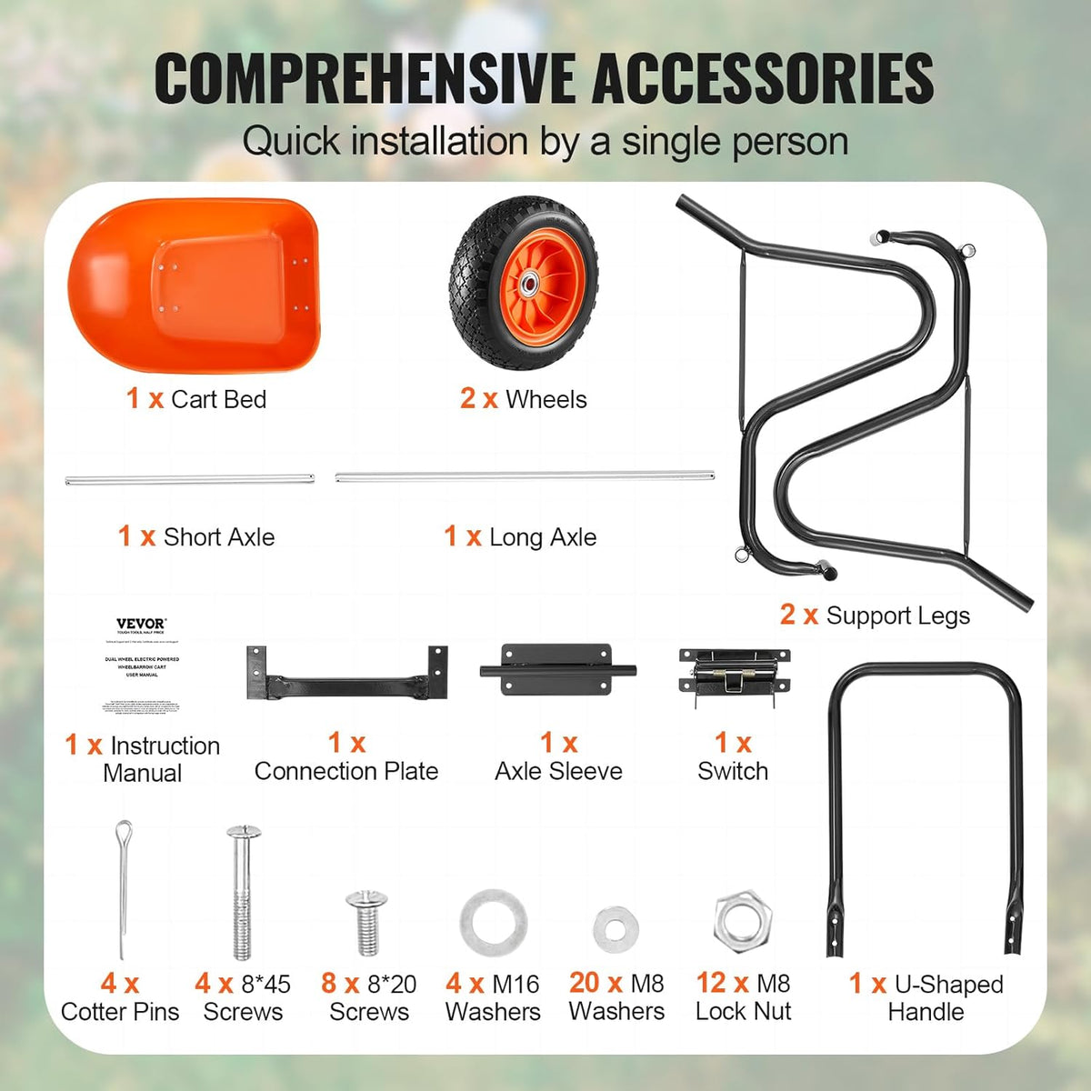 VEVOR Wheelbarrow Cart, 5 Cu. Ft. Load & 397 lbs Capacity, 2 Wheels Garden Dump Cart, Garden Wagon