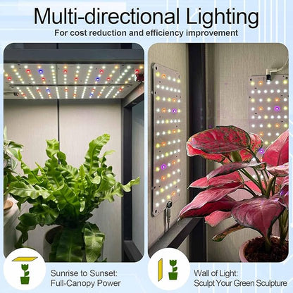 DOMMIA Grow Light, 20W Ultra-Thin Panel Grow Lights for Indoor Plants, High PPFD Full Spectrum