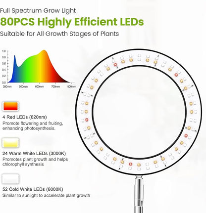 Grow Lights for Indoor Plants, 80 LEDs Full Spectrum Plant Grow Light with 2 Mounting Options