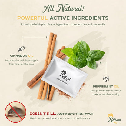 Mouse Repellent Pouches - Rodent Repellent Made in USA (12 Pouches) - Keep Rodents Out of Cars