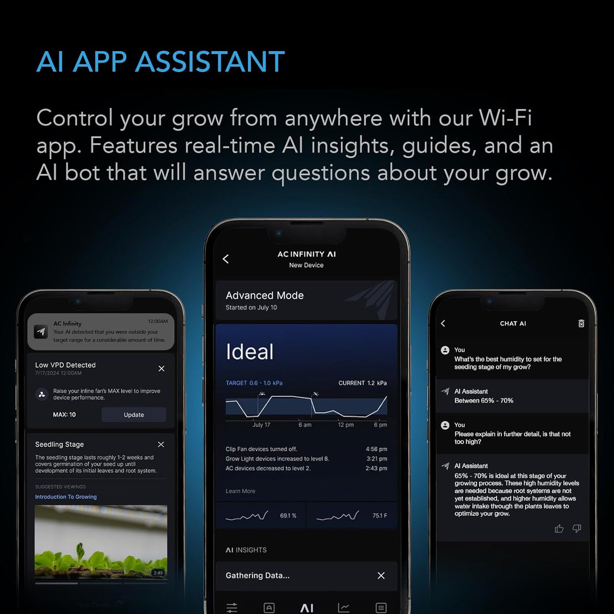 AC Infinity Controller AI+ with CO2 Sensor Bundle – AI-Powered Learning, CO2 Data Tracking for