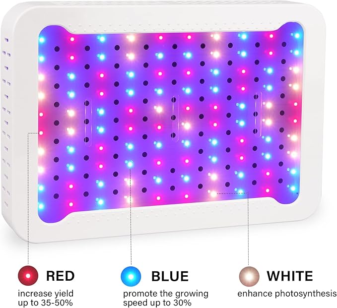 Beelux 1000w LED Grow Light for Indoor Plants Full Spectrum, Upgrade Dual Chips and Dual Switch