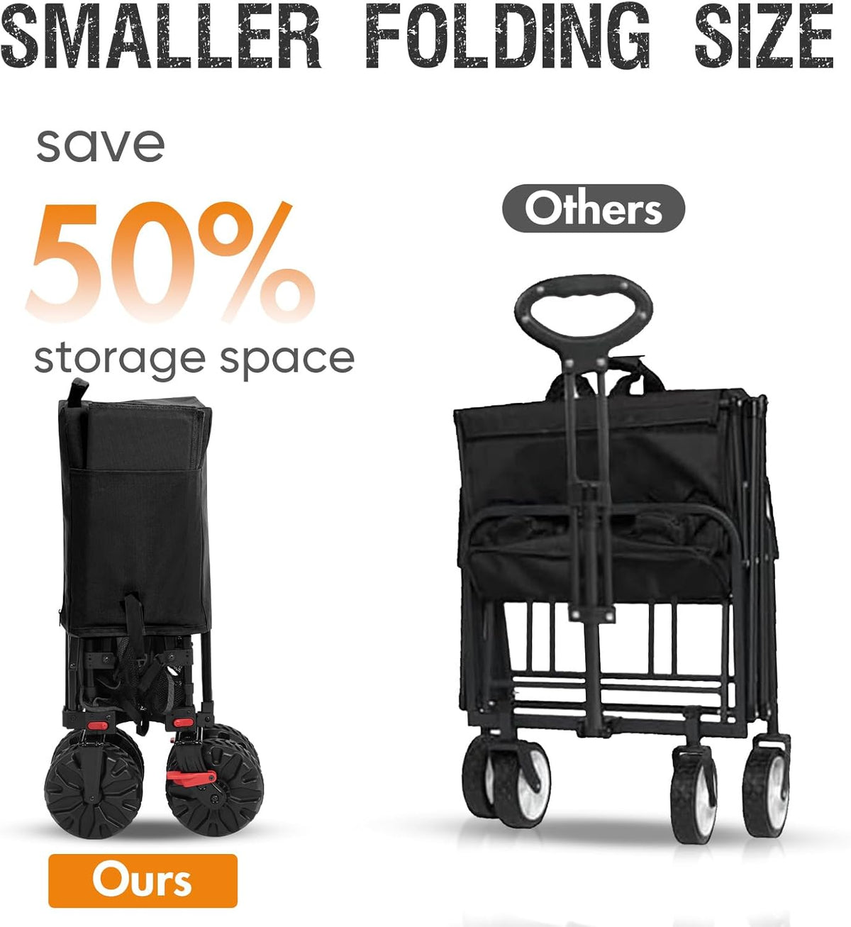 Portal Collapsible Large Double Decker Wagon with Brakes, 660lb Foldable Heavy Duty Utility Wagon