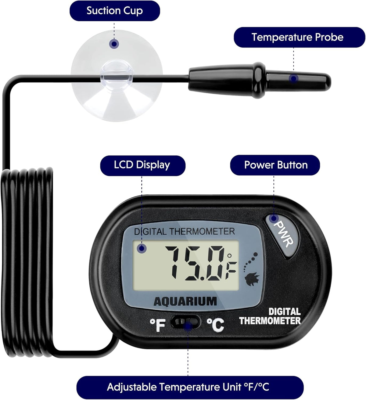 iPower 4 by 7-Inch 4W Reptile Heat Mat, LCD Digital Aquarium Thermometer, Under Tank Warmer