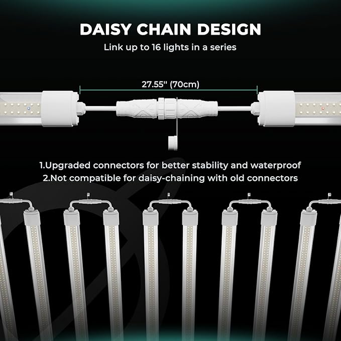 MARS HYDRO VG80, 4ft Led Grow Lights for Indoor Plants, 5000K Full Spectrum, 2x4 Coverage, IP65