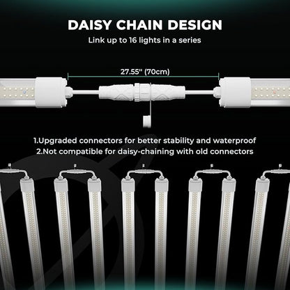 MARS HYDRO VG80, 4ft Led Grow Lights for Indoor Plants, 5000K Full Spectrum, 2x4 Coverage, IP65