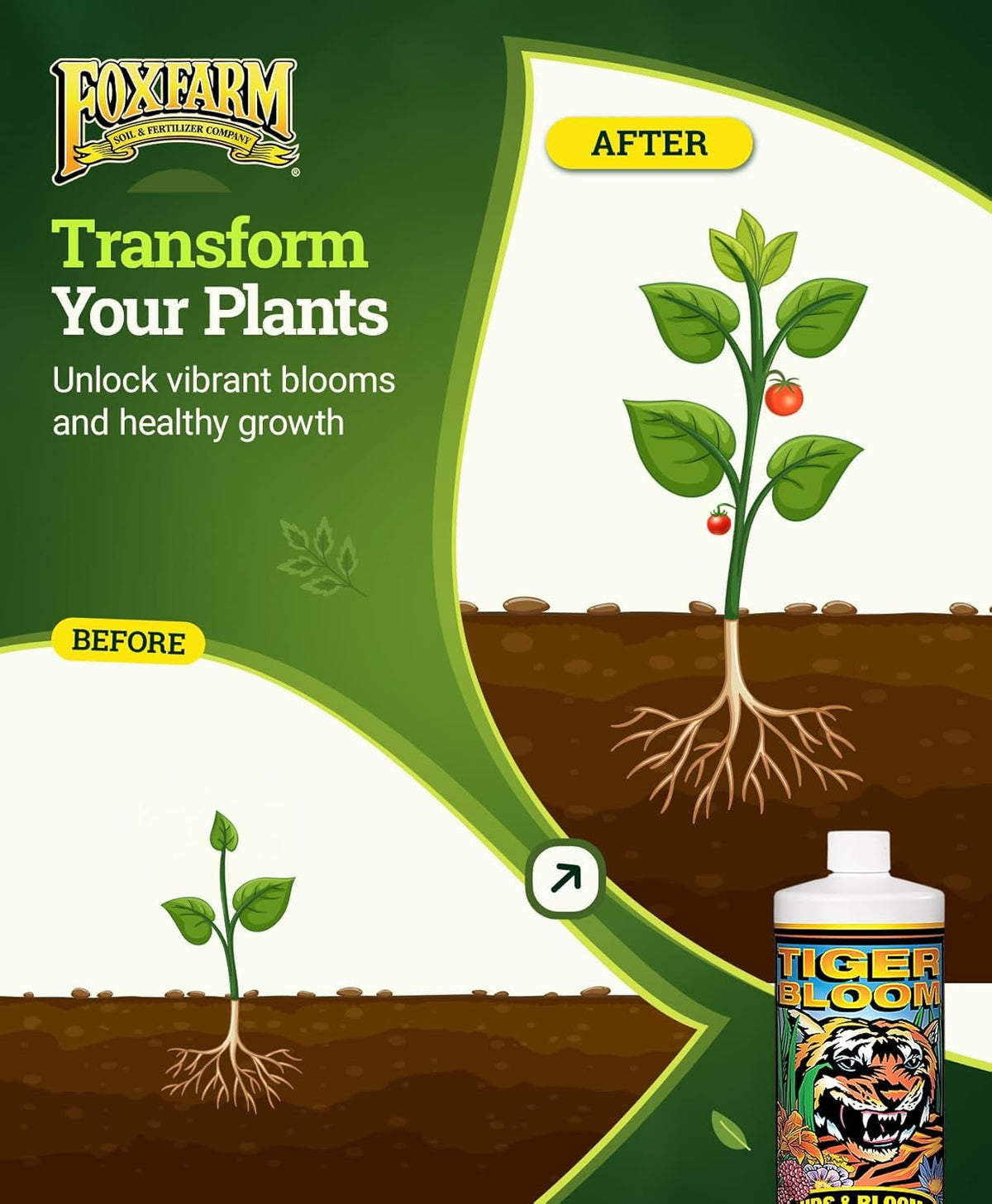 FoxFarm Tiger Bloom Liquid Fertilizer Concentrate - Fast Acting Formula for Vicious Growth with