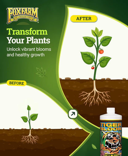 FoxFarm Tiger Bloom Liquid Fertilizer Concentrate - Fast Acting Formula for Vicious Growth with