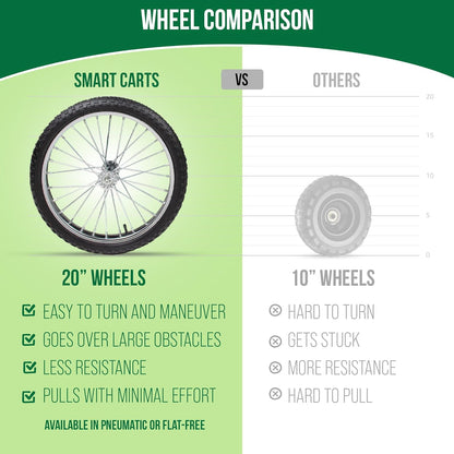 Smart Carts Ultimate Gardener Cart with 7 CF Capacity, Large 20-Inch Wheels for Effortless