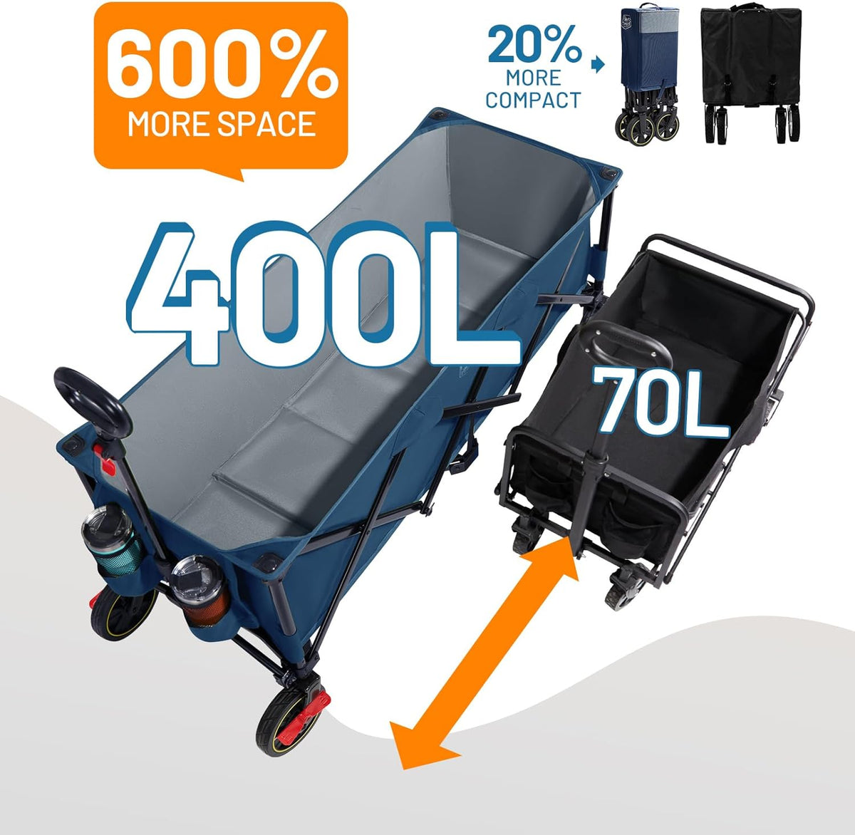 TIMBER RIDGE 51.2'' Extended Collapsible Wagon Cart with Brakes and Cargo Net, 500LBS Heavy Duty