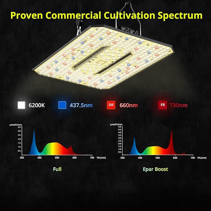 UAP1500 LED Grow Light, 150W Commercial Full Spectrum Grow Lamp for Indoor Plants with Full/Epar