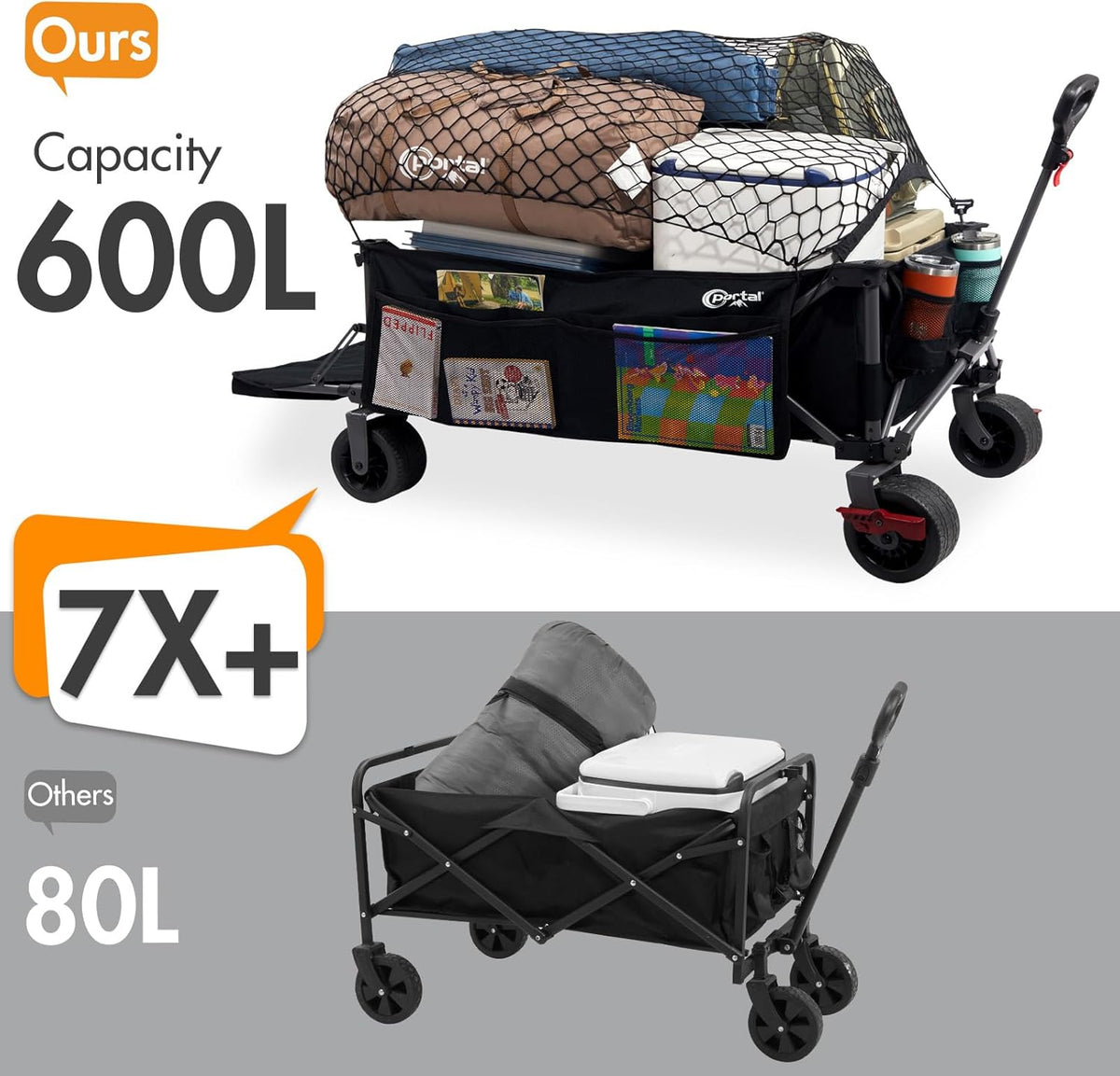 Portal 26" Extra Wide 55" Long Foldable Wagon with Tailgate, Large 600L Collapsible Wagon with