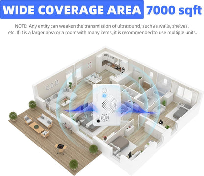Ultrasonic Bat Devices for Attic: 4PCS Bat Removal Device for Garage, Indoor Outdoor Use - Humane