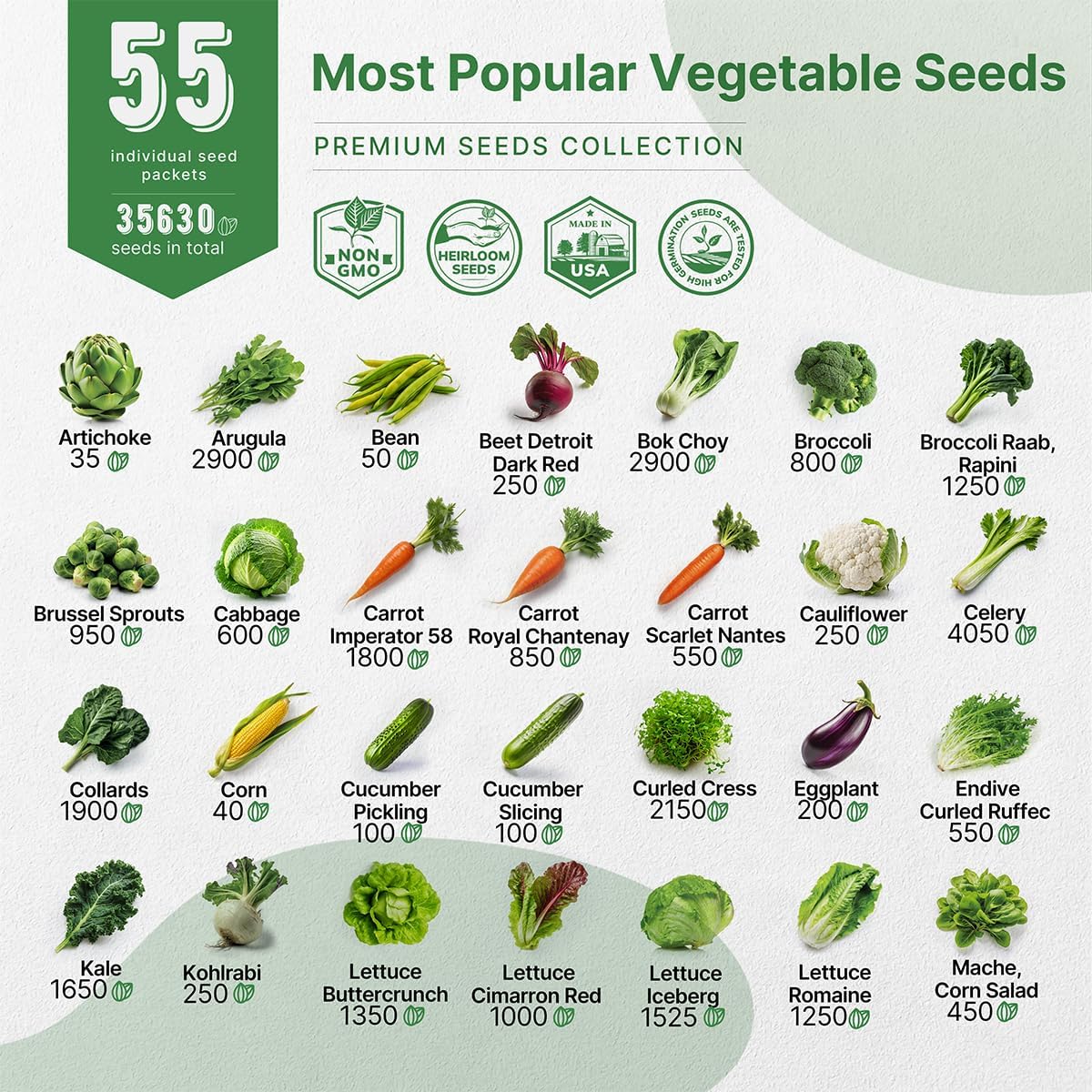 55 Vegetable Seeds Variety Pack - 35,600+ Non-GMO Heirloom Seeds for Planting Vegetables and Fruits