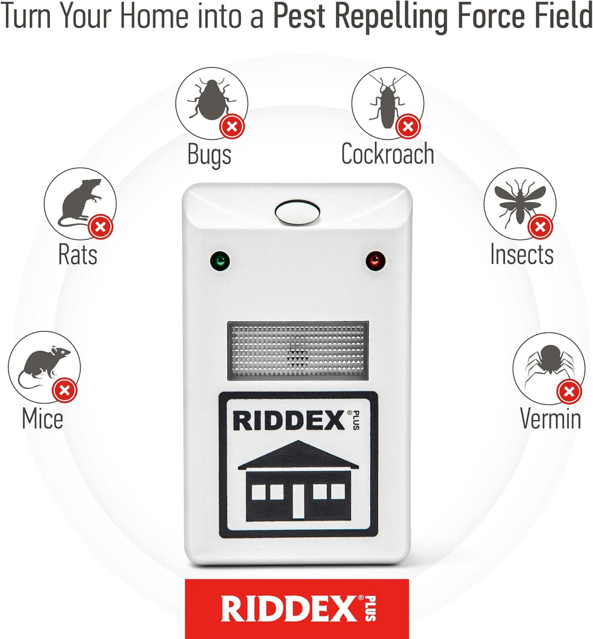 RIDDEX Plus Insect Repellent | Plug in, Mouse Deterrent - Pest Control for Defense Against Rats