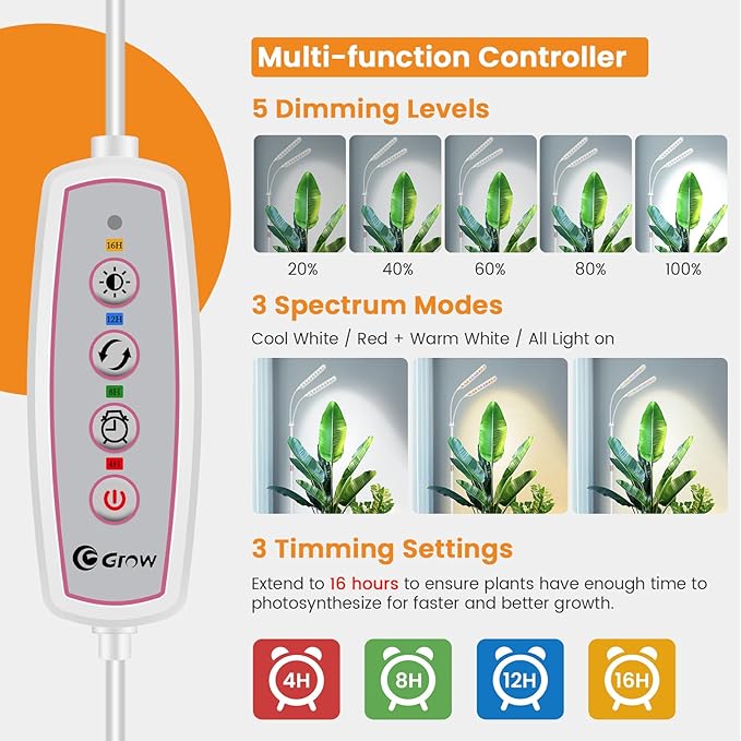 Grow Lights for Indoor Plants with Stand, 2-Heads Full Specturm Plant Grow Light with 4/8/12/16H