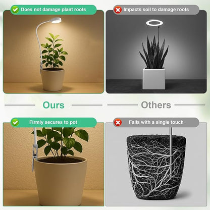 Pot Clip LED Grow Lights for Indoor Plants, Full Spectrum with 5-Level Dimmable, Auto On Off