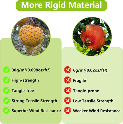 POYEE 20 x 30 FT Bird Netting for Garden Woven Mesh Garden Netting for Plants, Vegetable, Fruit