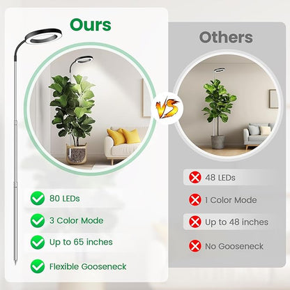 Garpsen Grow Light, Full Spectrum Plant Lights for Indoor Growing with Gooseneck (No Base), 3