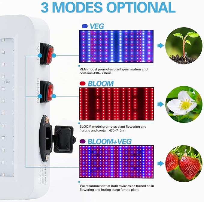 B1000W LED Plant Grow Light Dimmable,Best Grow Lights for Indoor Plants Full Spectrum, Seed