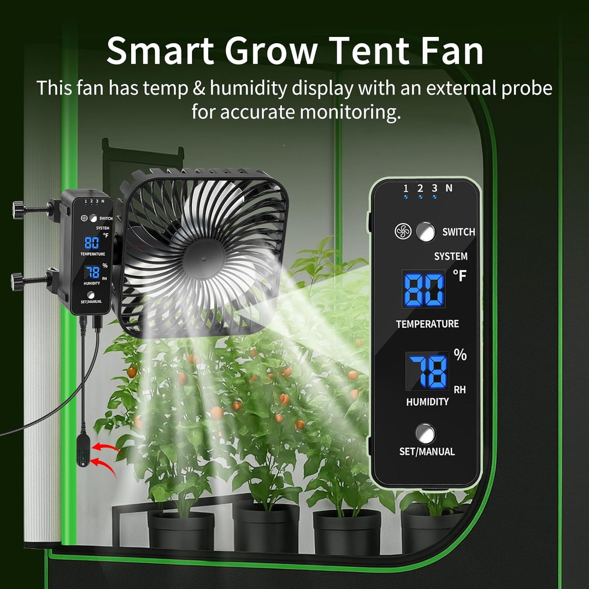 Grow Tent Fan 6”, LCD Display with Sensor, Adjustable Temp & Humidity Control, 4-Speed, 90°