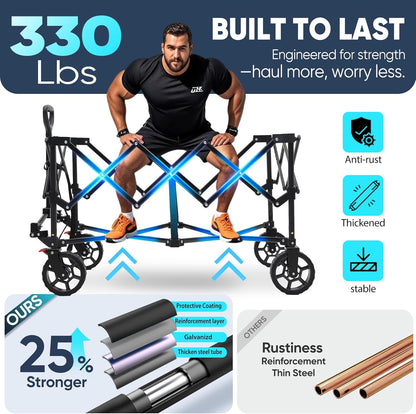 Sekey Collapsible Foldable Wagon with 330lbs Weight Capacity, Heavy Duty Folding Wagon Cart with