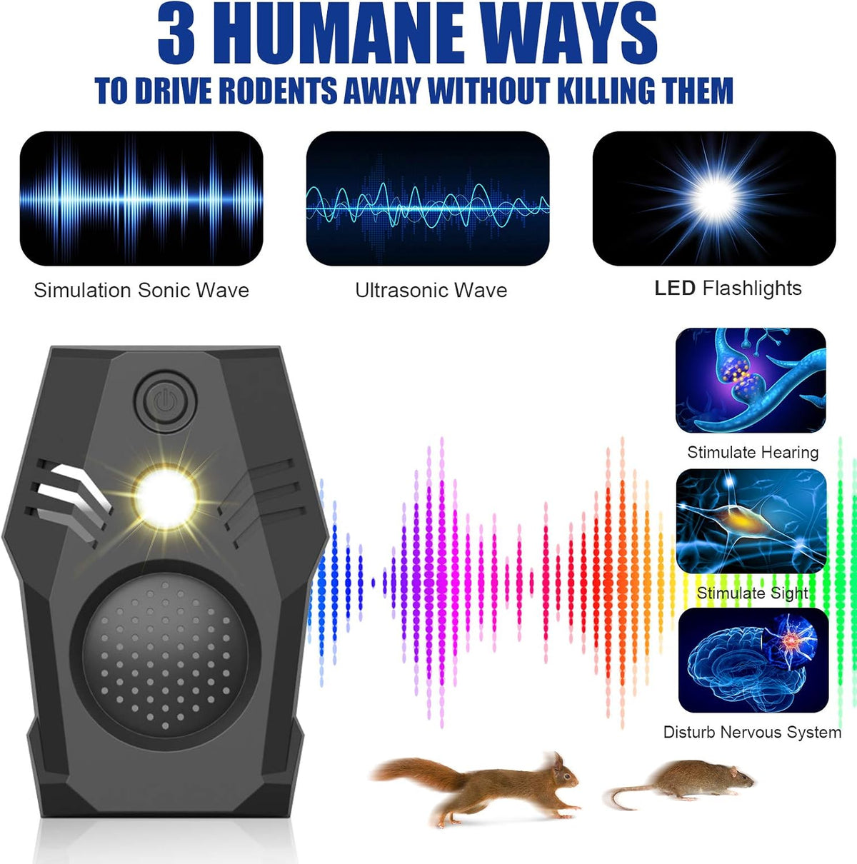 Superior Squirrel Repeller, Ultrasonic Squirrel Mouse Repellent Plug in, Electronic Rat Repeller