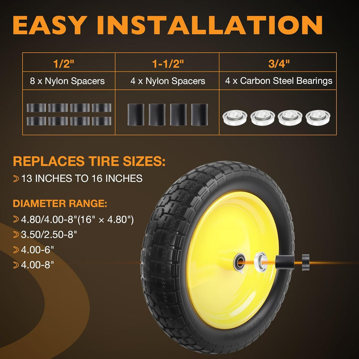HQPASFY 2 Pack 16" Flat Free Tire 4.80/4.00-8 Wheelbarrow Tire and Wheel, 3" Centered Hub, 5/8" &