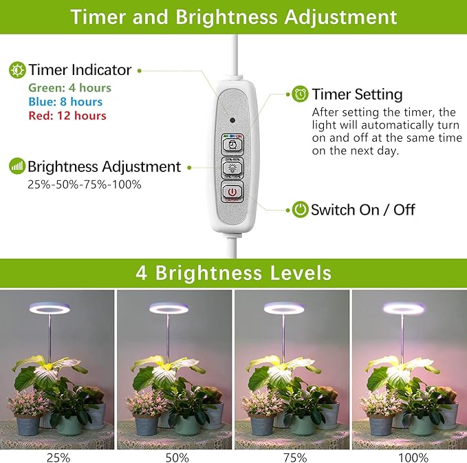 LORDEM Grow Light, LED Plant Light for Indoor Plants Growing, Full Spectrum Desk Growth Lamp with