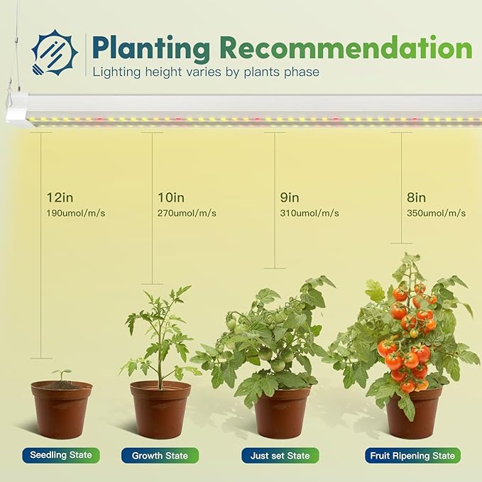 FREELICHT 2 Pack 4FT LED Grow Light with Timer, 40W (250W Equivalent), Full Spectrum Grow Lights