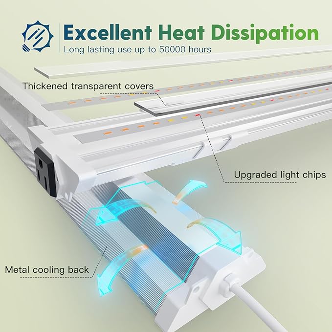 FREELICHT 6 Pack 4ft LED Grow Light, 60W (350W Equivalent), Sunlike Full Spectrum Integrated Plant