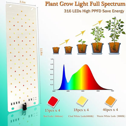 Grow Light,40W Ultra-Thin Panel Grow Lights for Indoor Plants ,316LEDs Full Spectrum Grow Lights