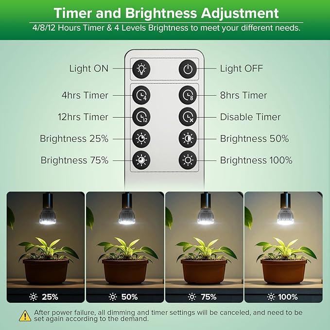 Dimmable Grow Light Bulb for Indoor Plants, Full Spectrum with Remote Control, Auto On Off Timing 4