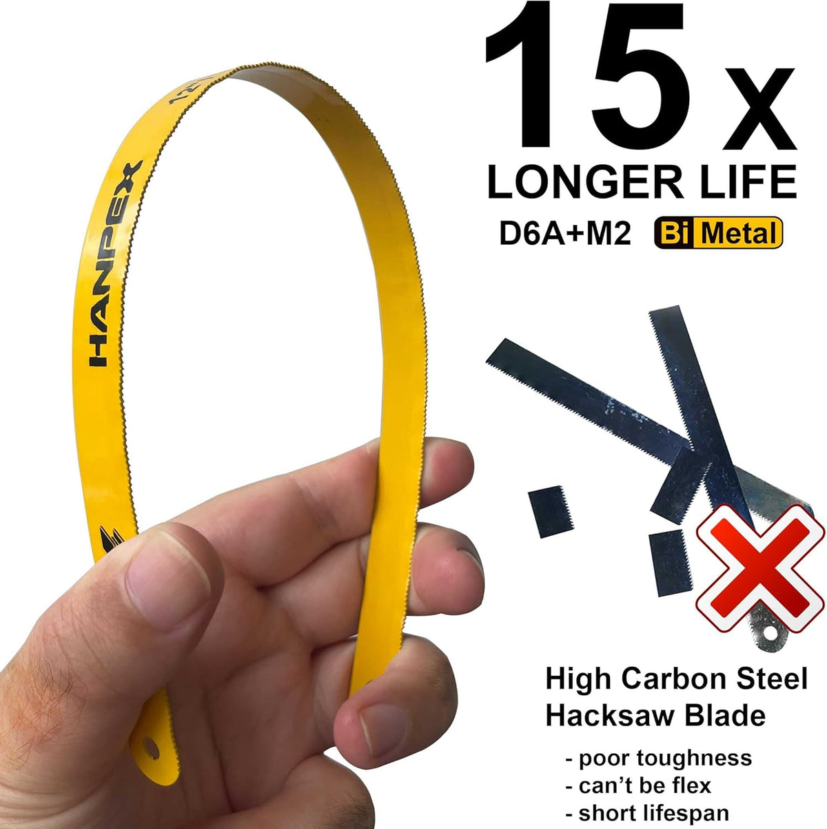 12inch High-Tension Hacksaw Frame with 24 TPI Bi-metal Blade, Hand Saw Suitable for Metal, wood