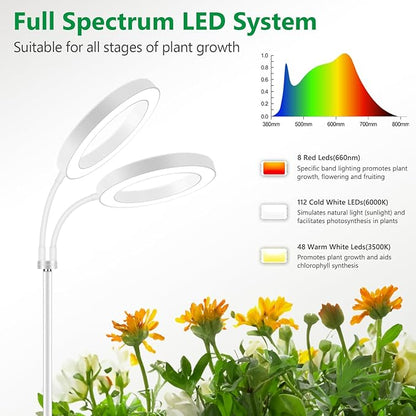 Large Plant Light for Indoor Plants, 2 Head Full Spectrum Grow Light with 68" Adjustable Stand for