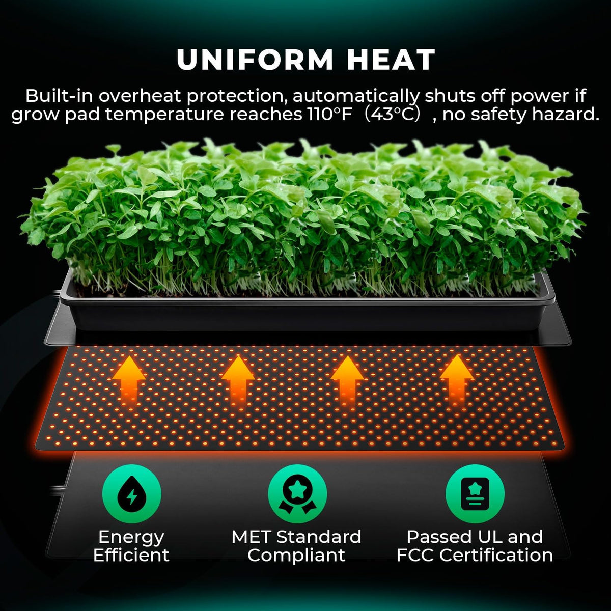 MARS HYDRO 48''x 20.75'' Seedling Heat Mat with Thermostat Heating Pad IP67 Waterproof, Easy to