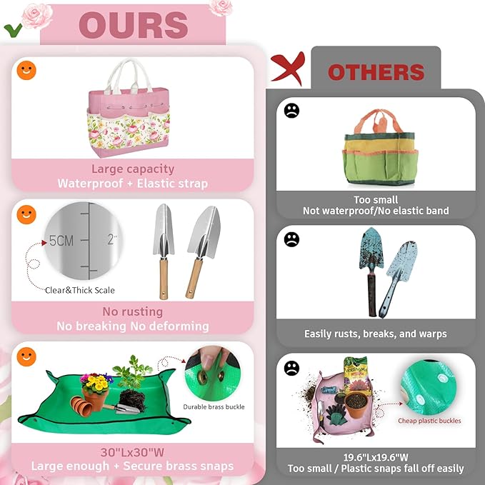22PCS Garden Tools Set for Women,Heavy Duty Hand Tool Kit Included Handy Tote Bag/Trowel/Repotting